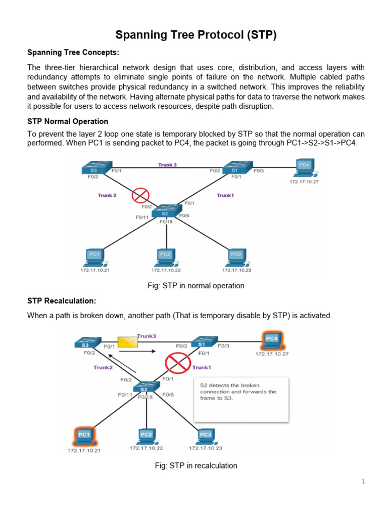Understanding Spanning Tree Protocol (STP) | PDF | Computer Network ...