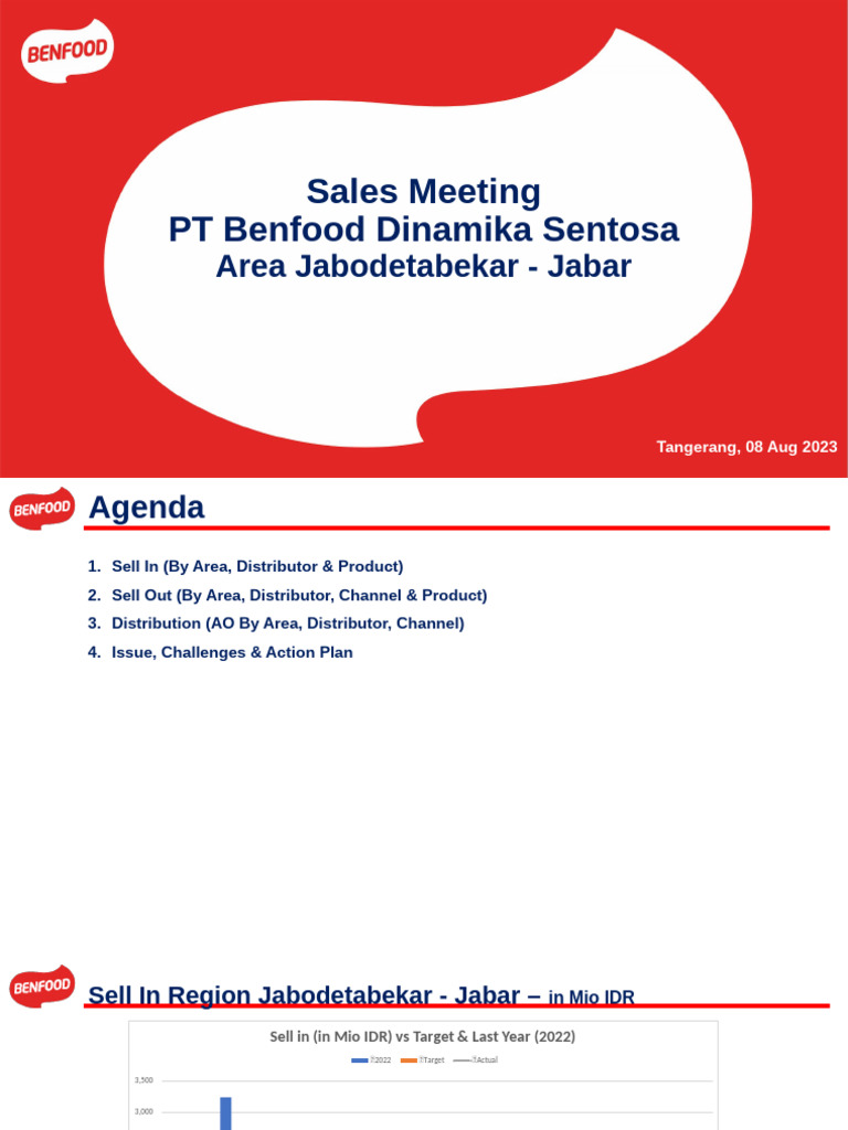 Materi Sales Meeting Area Jabodetabek - Jabar | PDF