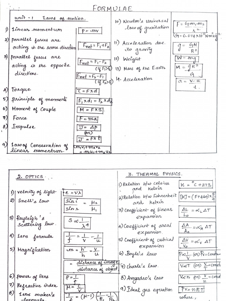 Science Full Formula Book | PDF
