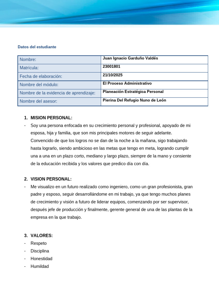 Planeación Estratégica Personal de Juan Garduño | PDF | Análisis FODA