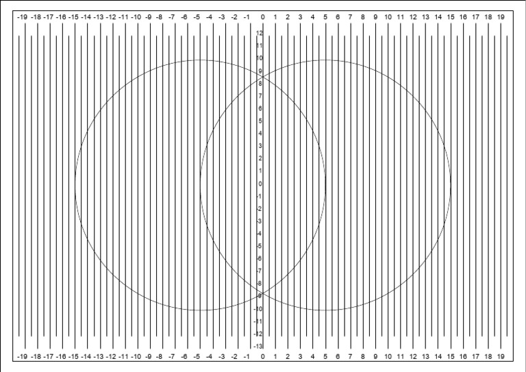 Milimeter | PDF