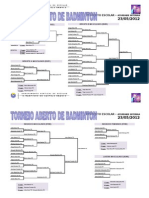 Resultados Torneio Aberto Badminton