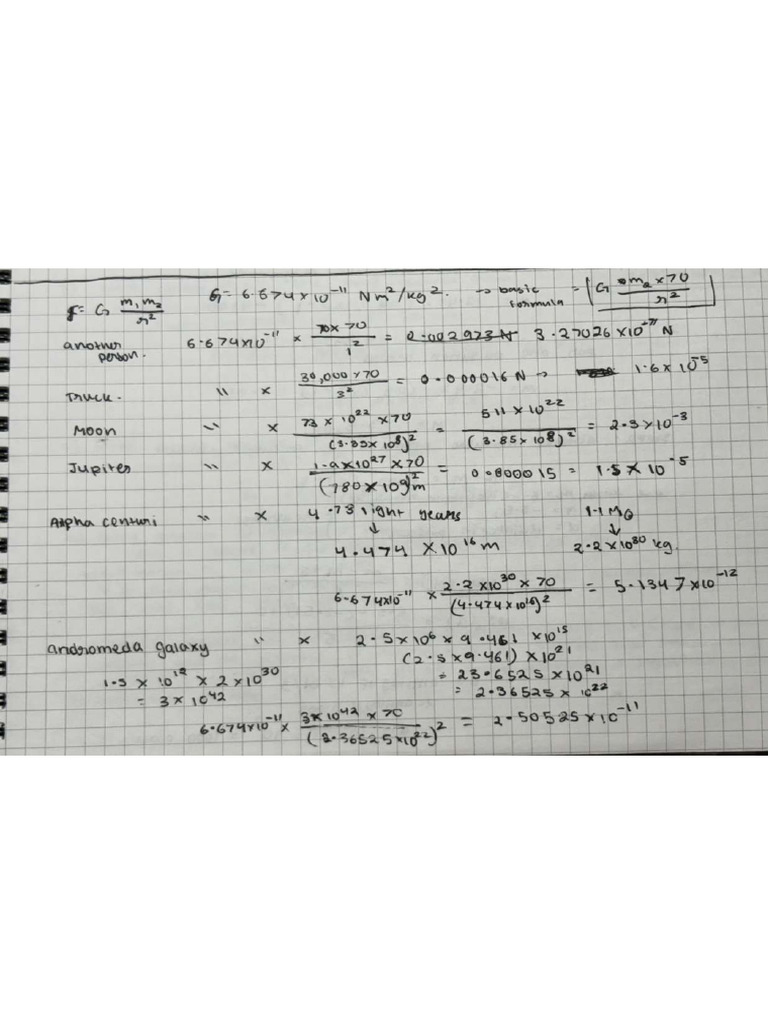 Iaac Pre Final Solution Advika Bhavar | PDF
