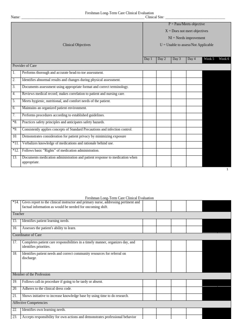 Long-Term Care Clinical Evalaution | PDF | Nursing | Evaluation