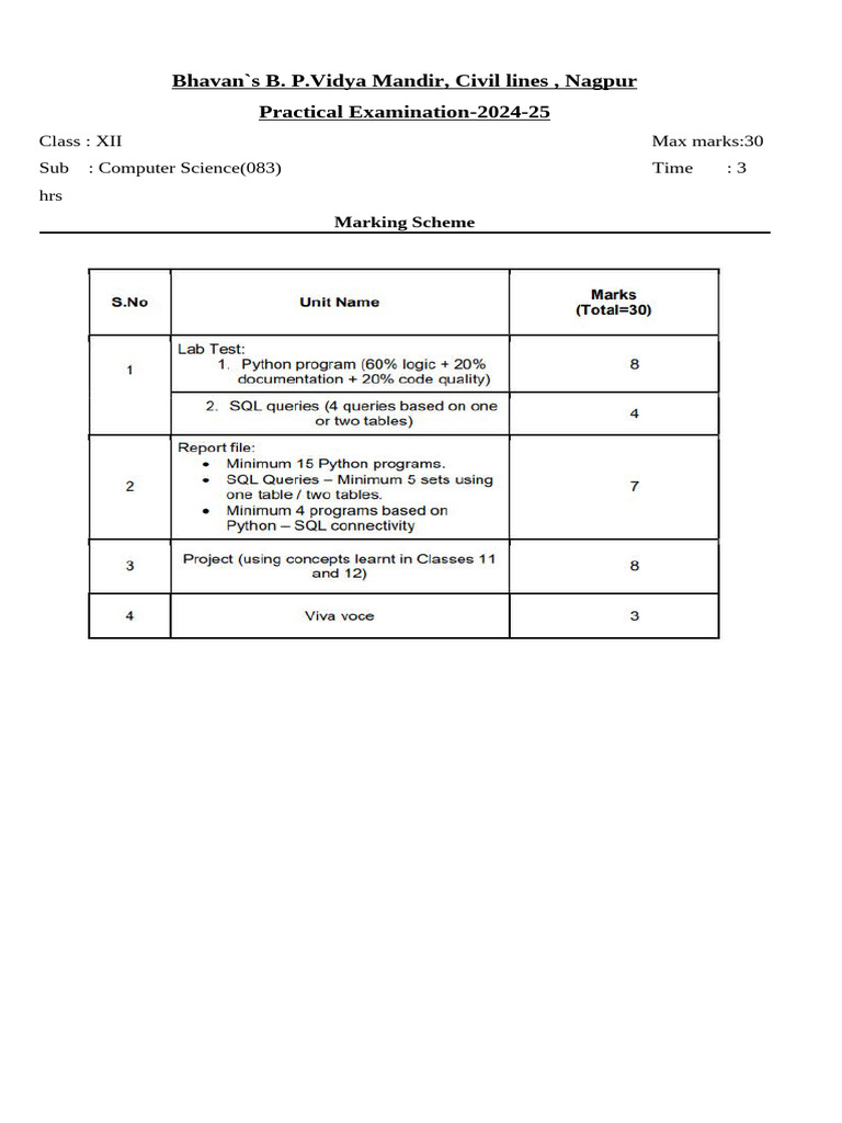 Python Menu Programs for File Handling | PDF | Text File | Computer ...