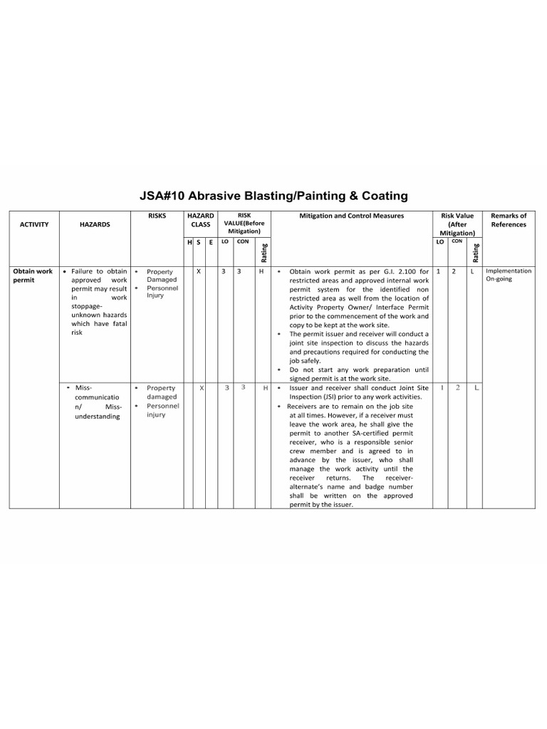Jsa Coating and Painting | PDF