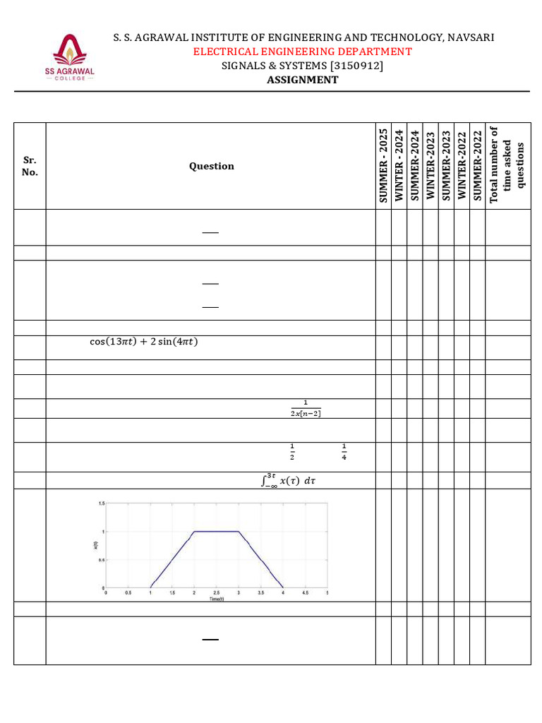 Ss Assignment 1 | PDF | Physics | Mathematical Physics