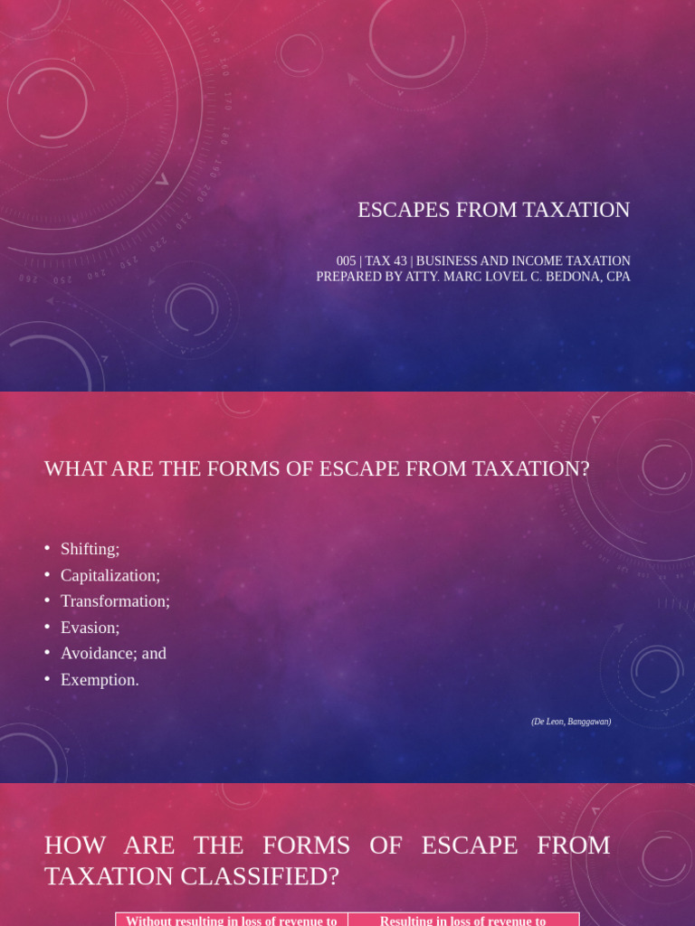 Forms of Taxation Escape Methods | PDF | Taxes | Tax Noncompliance