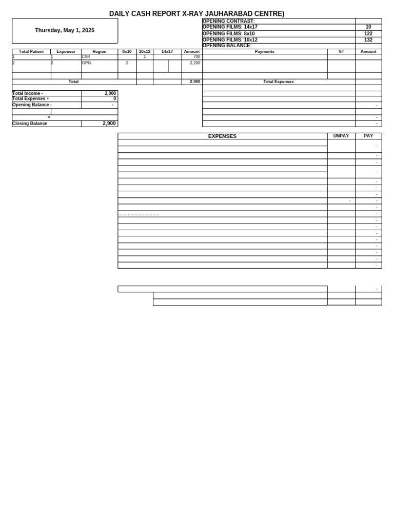 May Daily Cash Report JBD 2025 | PDF | Expense