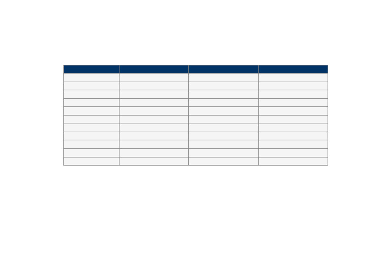 Sindrome Conn Cushing Addison Comparativo Horizontal | PDF | Cortisol ...