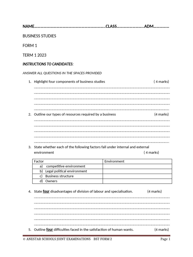 Business Studies Form 1 TERM 1 2023: NAME ..CLASS ..ADM | PDF | Chess ...