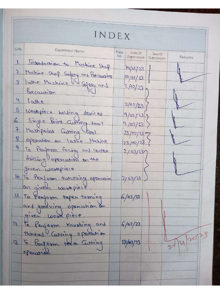 MTM File Ref | PDF