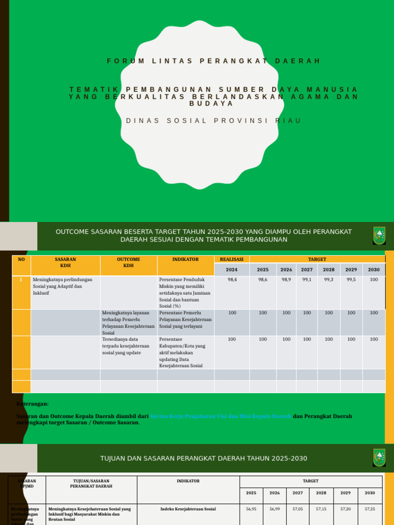 Rencana Pembangunan Sosial Riau 2025-2030 | PDF