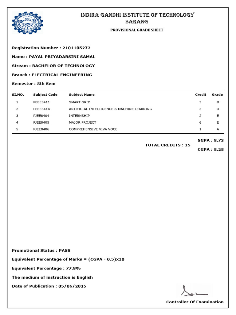 Provisional Grade Sheet for B.Tech 8th Sem | PDF