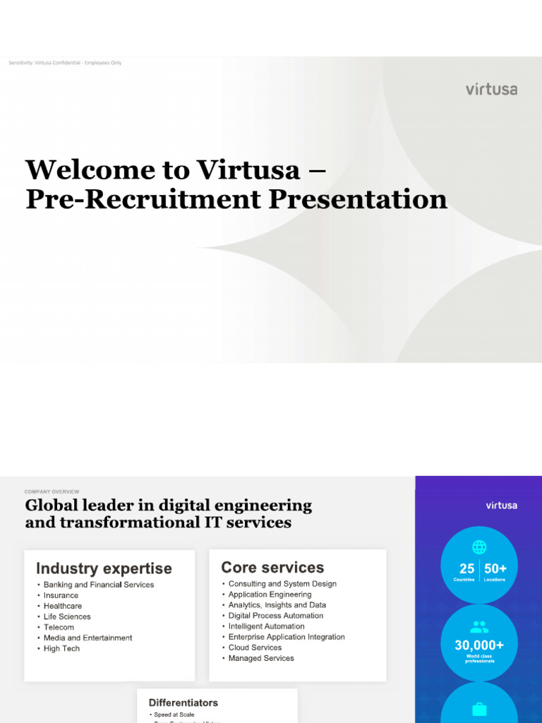 Virtusa (JD) | PDF