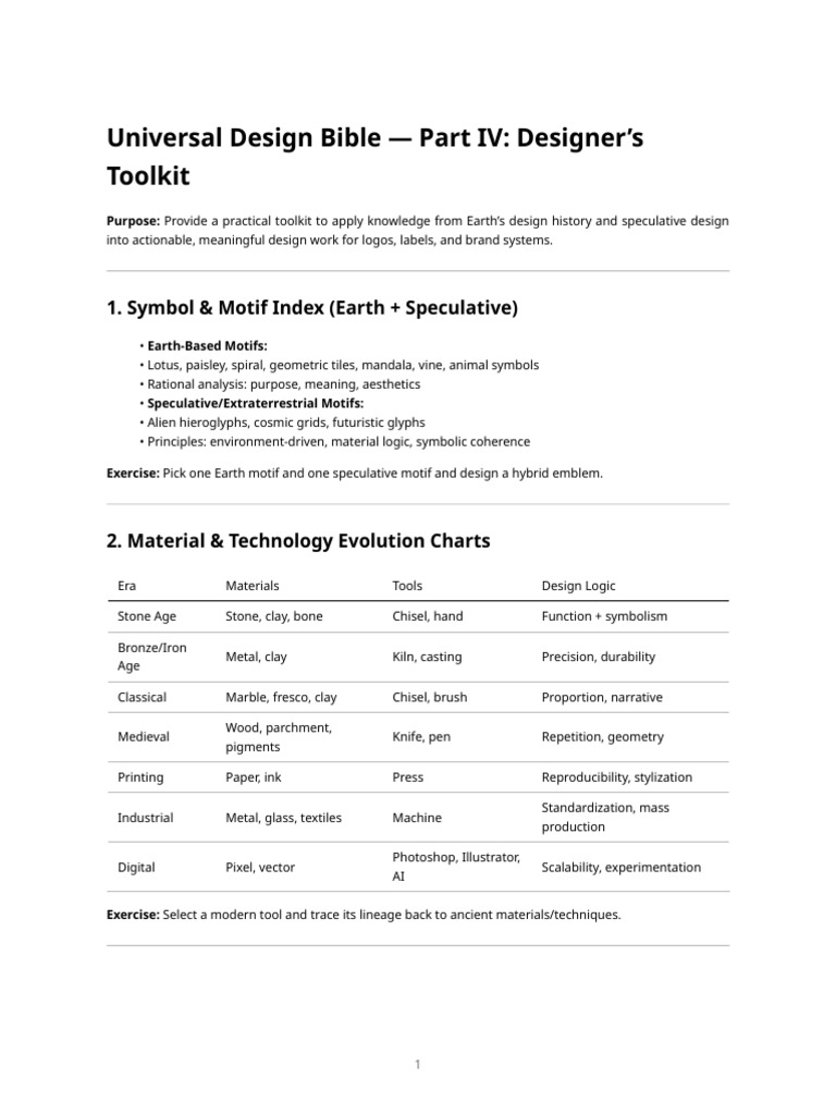 Universal Design Toolkit for Logos & Branding | PDF | Pattern | Geometry