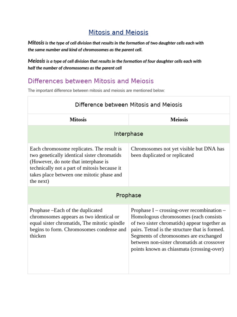 Differences and Similarities Between Mitosis and Meiosis | PDF ...