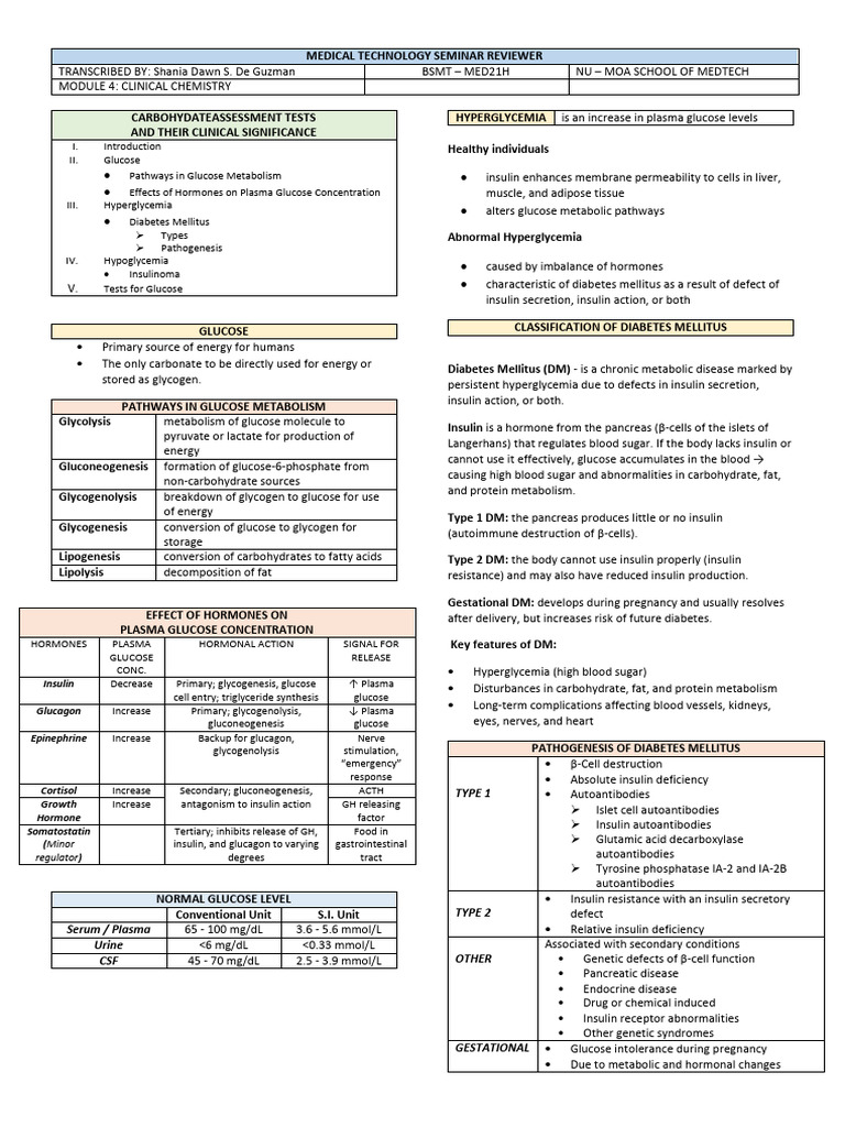 MedTech Seminar Notes: CC1 | PDF | Insulin | Hyperglycemia