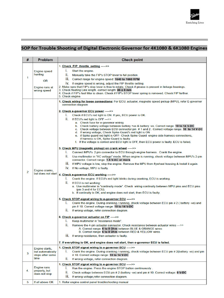 Electronic Governor Trouble Shooting Manual | PDF