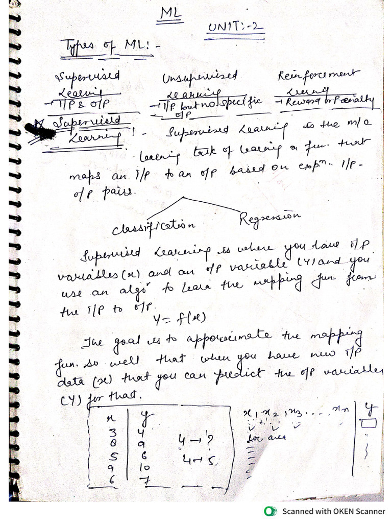 ML Unit 2 | PDF