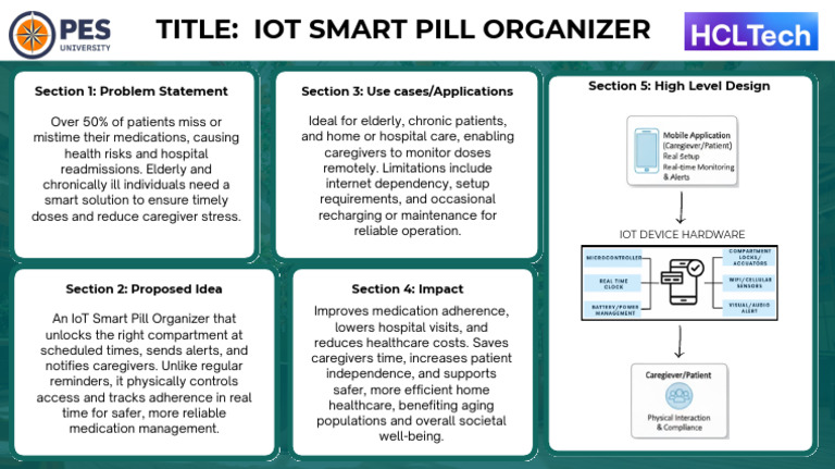 IoT Smart Pill Organizer Solution | PDF