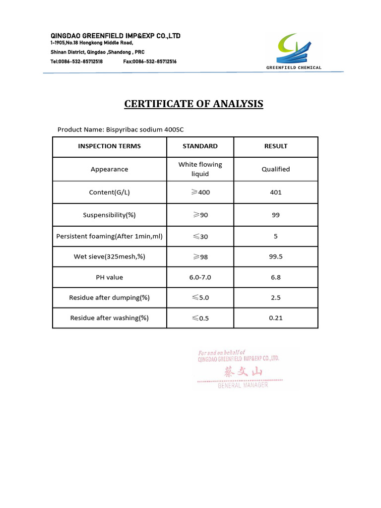 Bispyribac Sodium 400SC Analysis Report | PDF