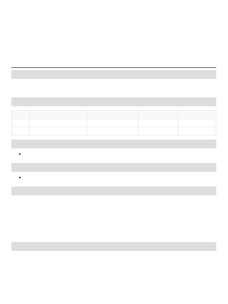 Resume: Simran | PDF