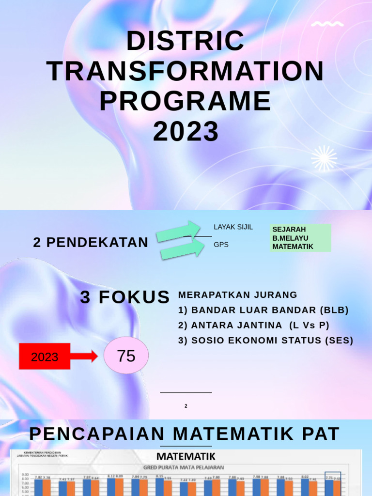 DTP Math | PDF