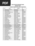 Download Hasil Olimpiade Sains SMA KabKota Jateng2012 by Alif Radix SN94693156 doc pdf