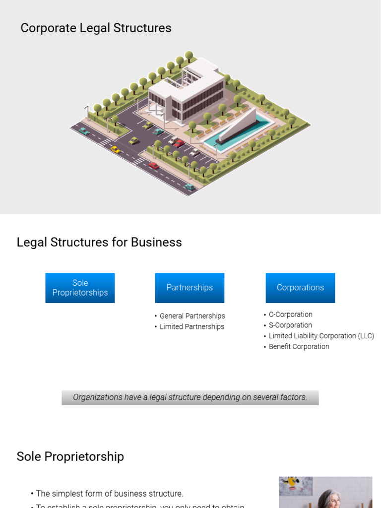 C3 M1 L3 V1&2-Corporate Legal Structures | PDF | S Corporation ...