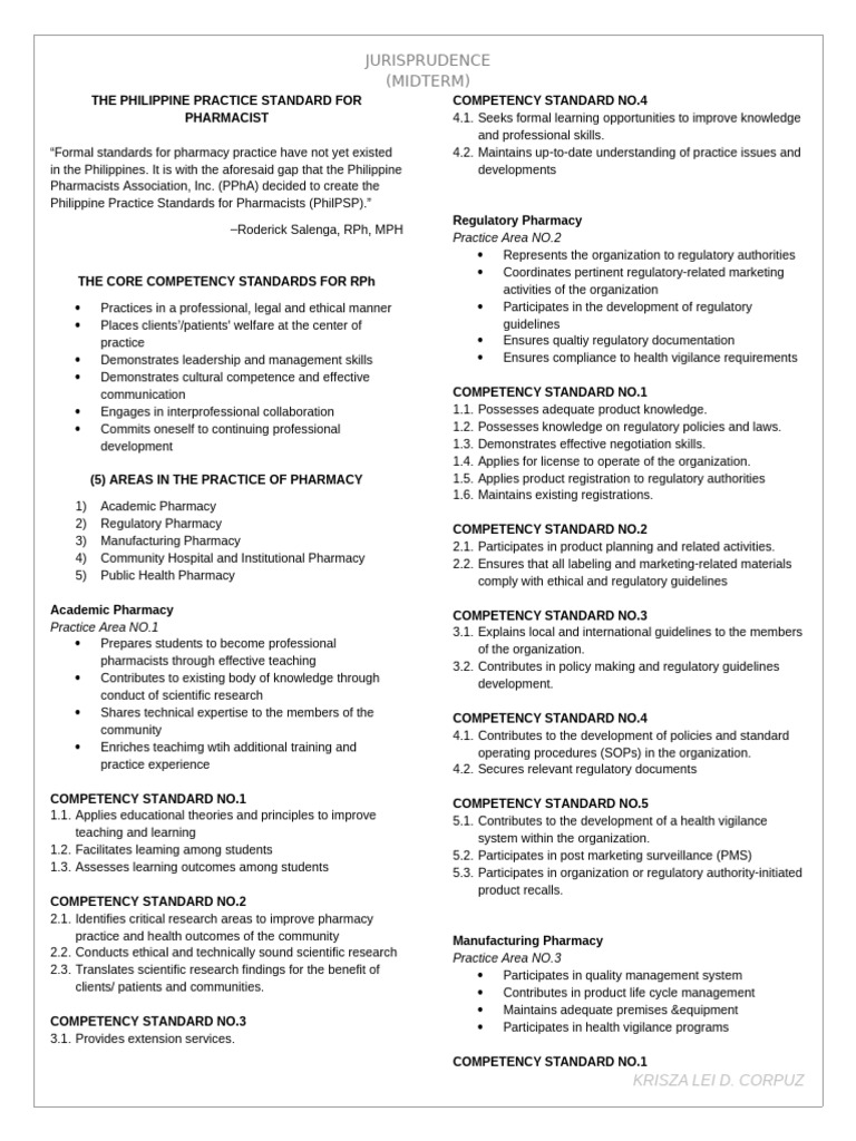 Philippine Pharmacist Practice Standards | PDF | Pharmacist | Pharmacy