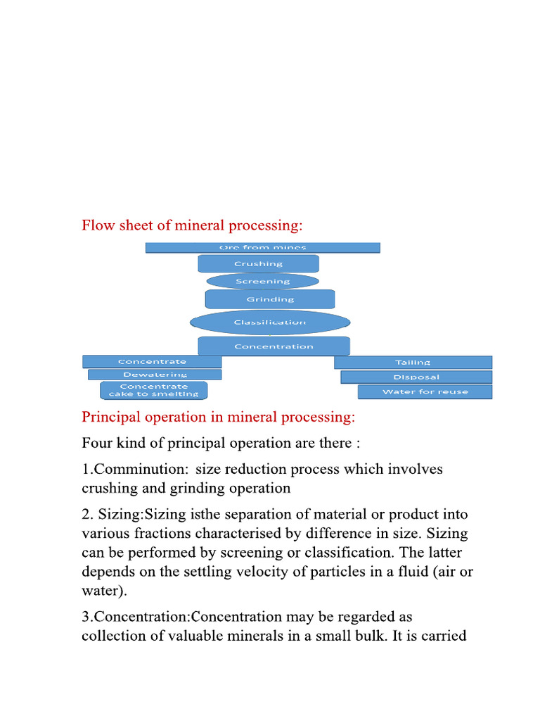 Lecture Note - 2 | PDF