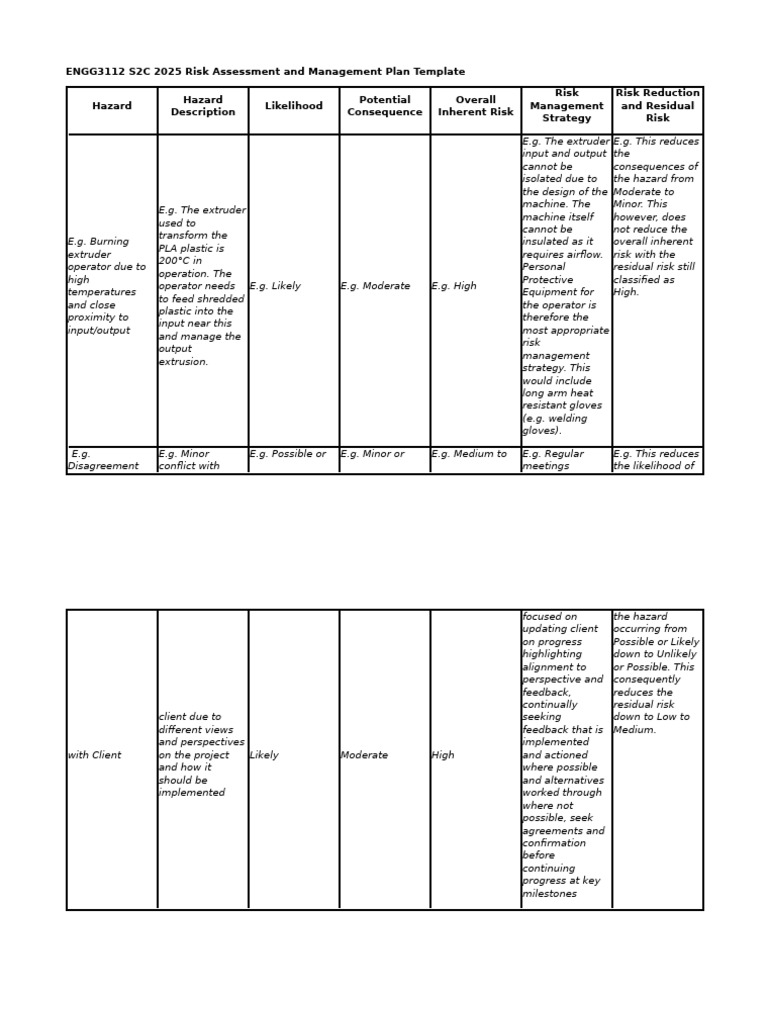 ENGG3112 S2C 2025 Risk Assessment and Management Plan Template - v2 ...