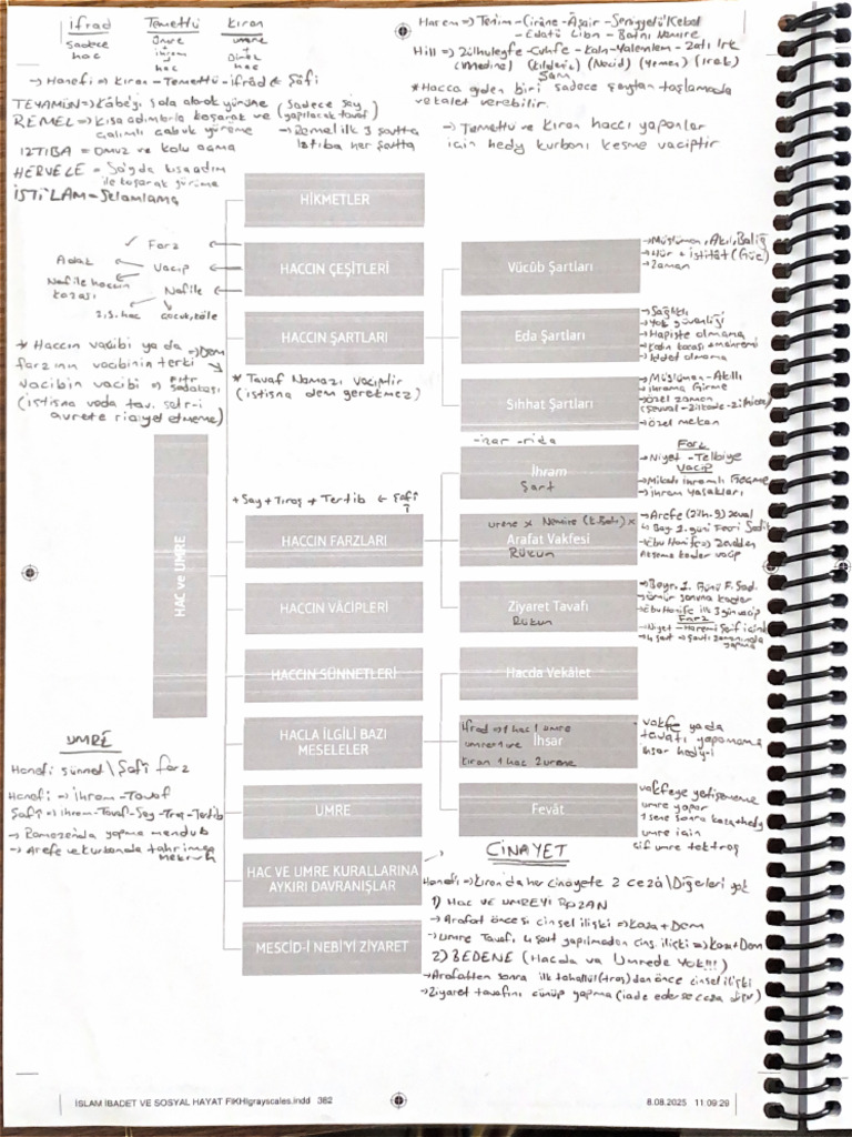 Hac | PDF