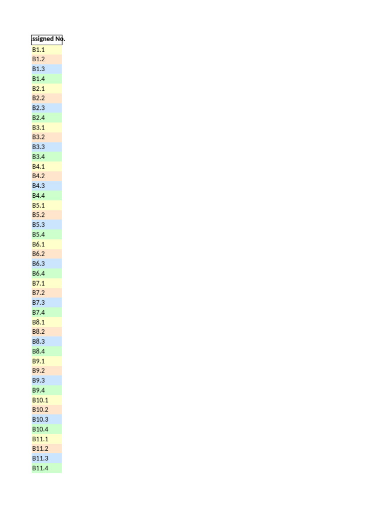 Document of Assigned Numbers List | PDF