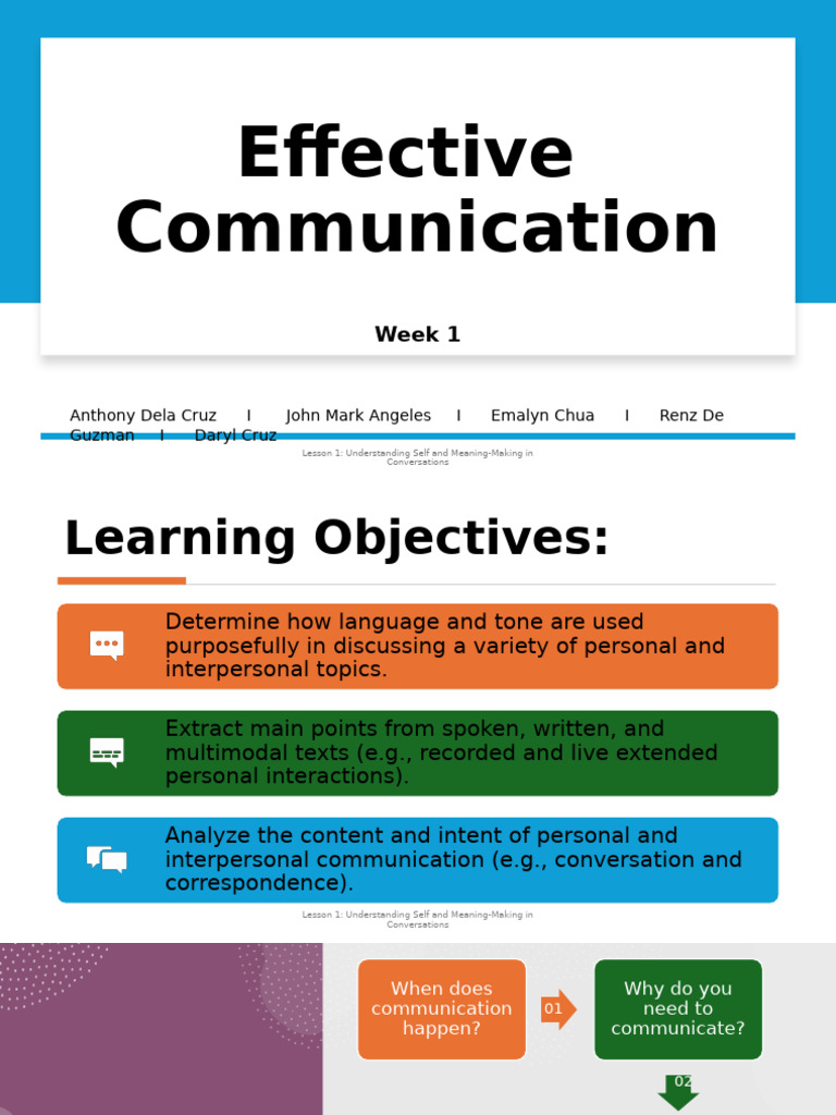 Understanding Effective Communication | PDF | Communication | Conversation
