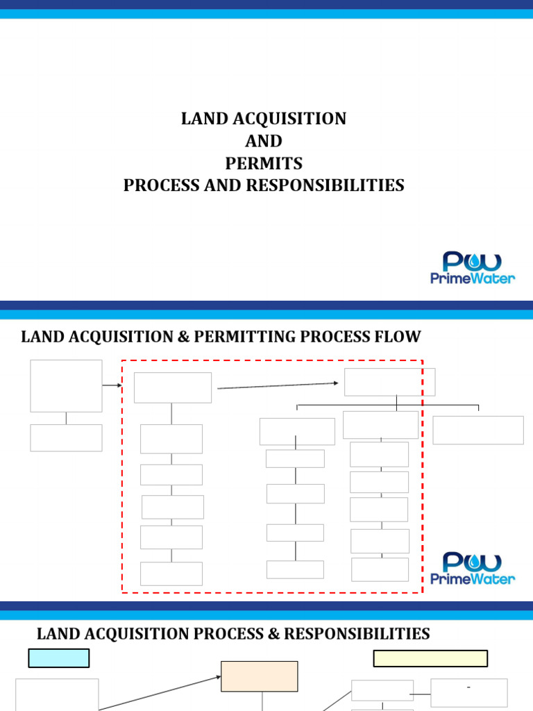 Land Acquisition & Permits Process Guide | PDF