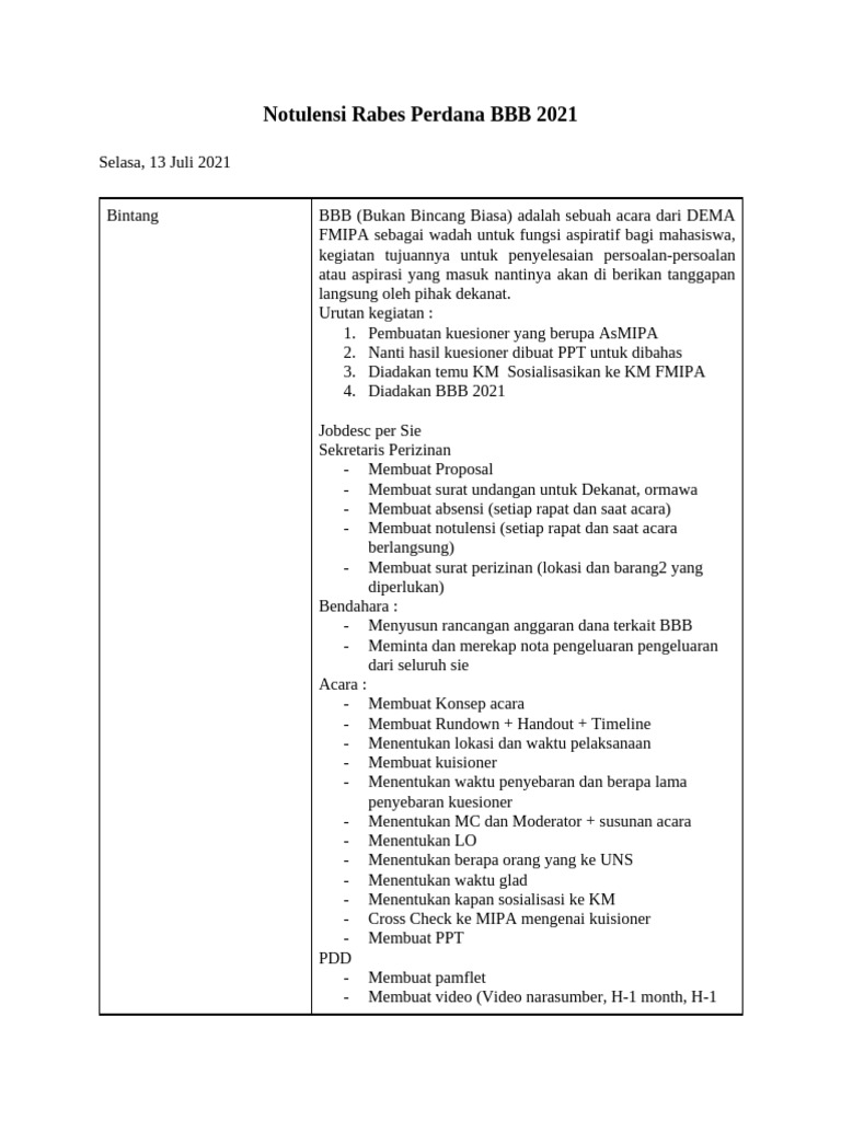 Notulensi Rabes Perdana BBB 2021 | PDF