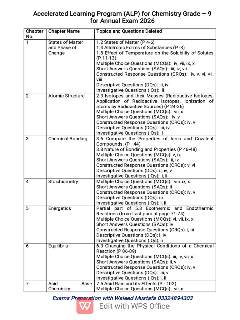 Grade 9 Chemistry Exam Prep Guide | PDF | Chemical Substances ...