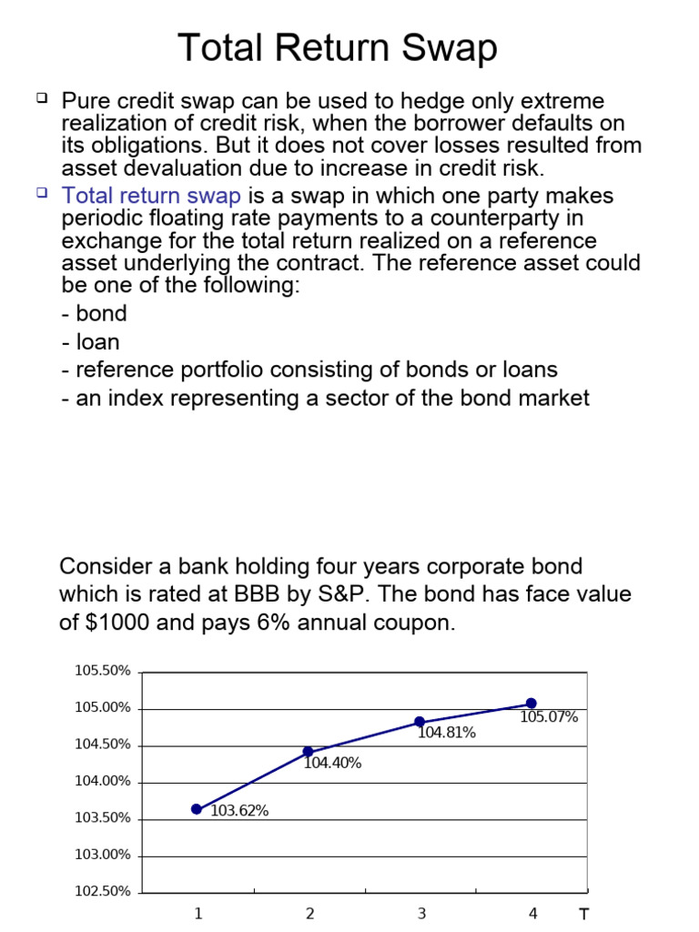 Understanding Total Return Swaps and Risks | PDF | Bonds (Finance ...