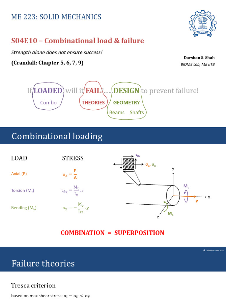 S04E10 - Combo Load and Failure | PDF