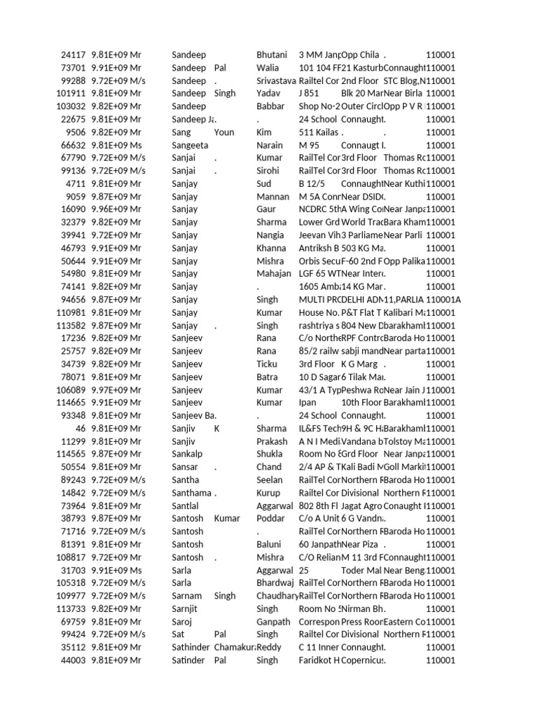 Contact List of Individuals in Delhi | PDF