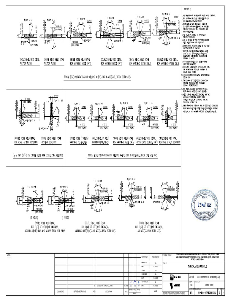 EPCIC Wellhead Platforms Project for Vestigo | PDF