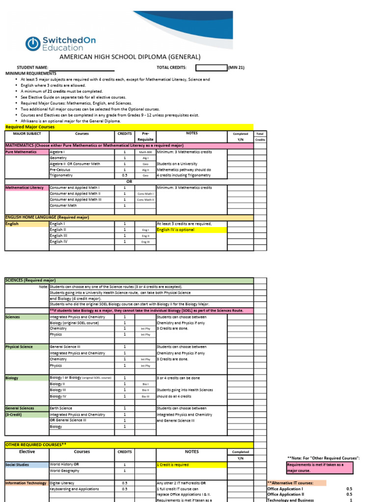 Graduation Pathway General 2025-2026 | PDF | Mathematics | Applied ...