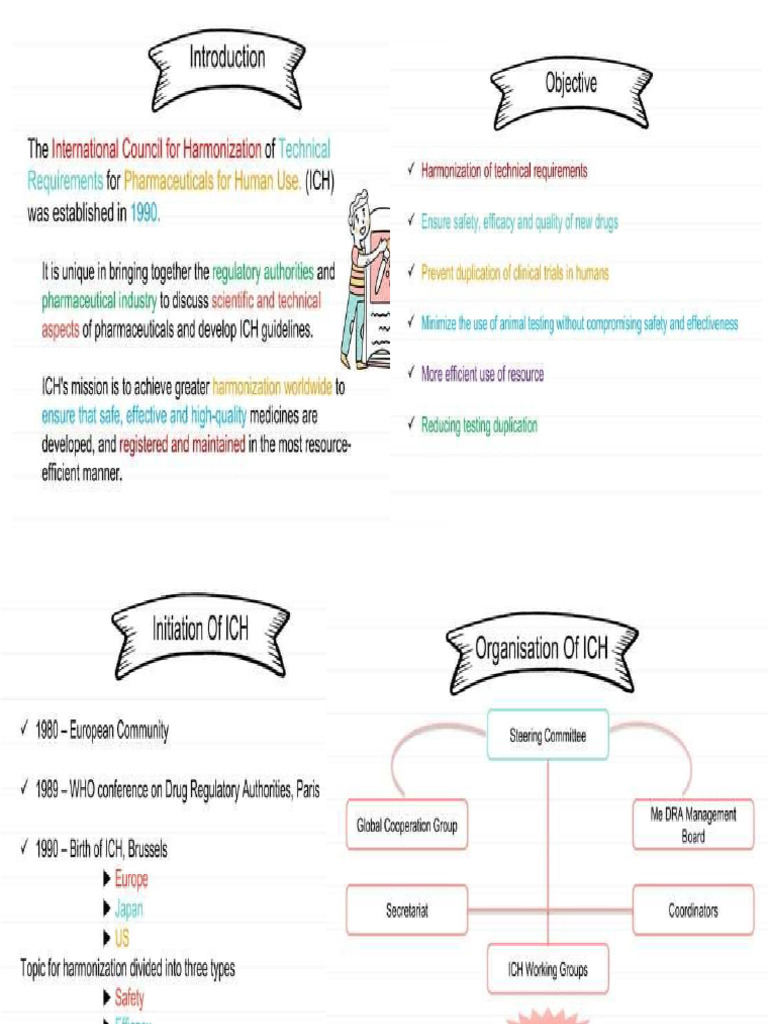 Ich Print | PDF
