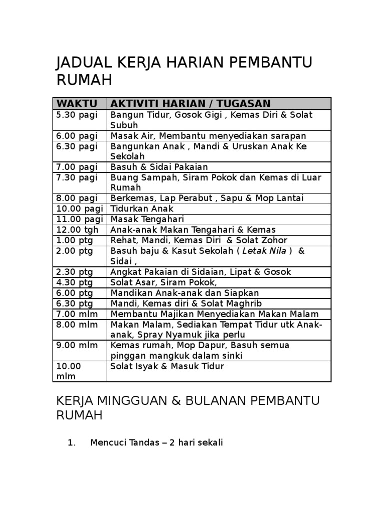 Contoh Surat Jadwal Kerja