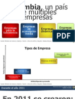 Colombia un país de múltiples empresas