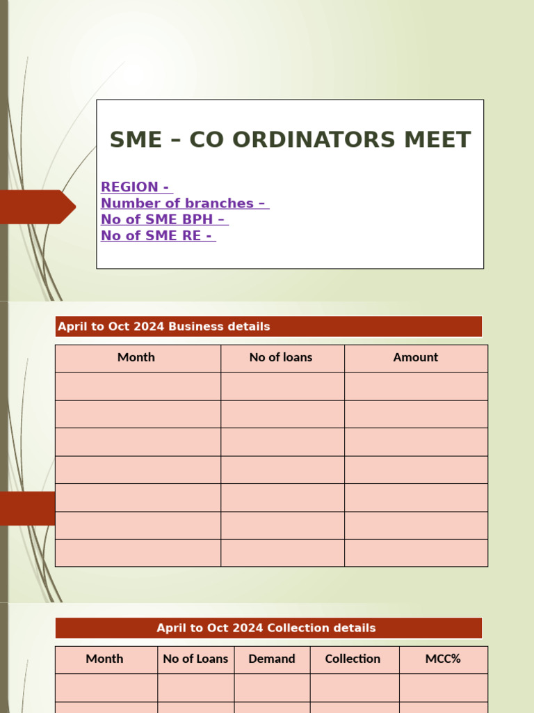 Sme Meet | PDF