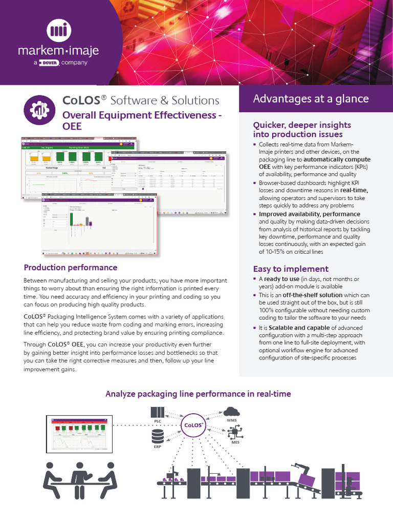 Real-Time OEE Insights for Production | PDF | Programmable Logic ...