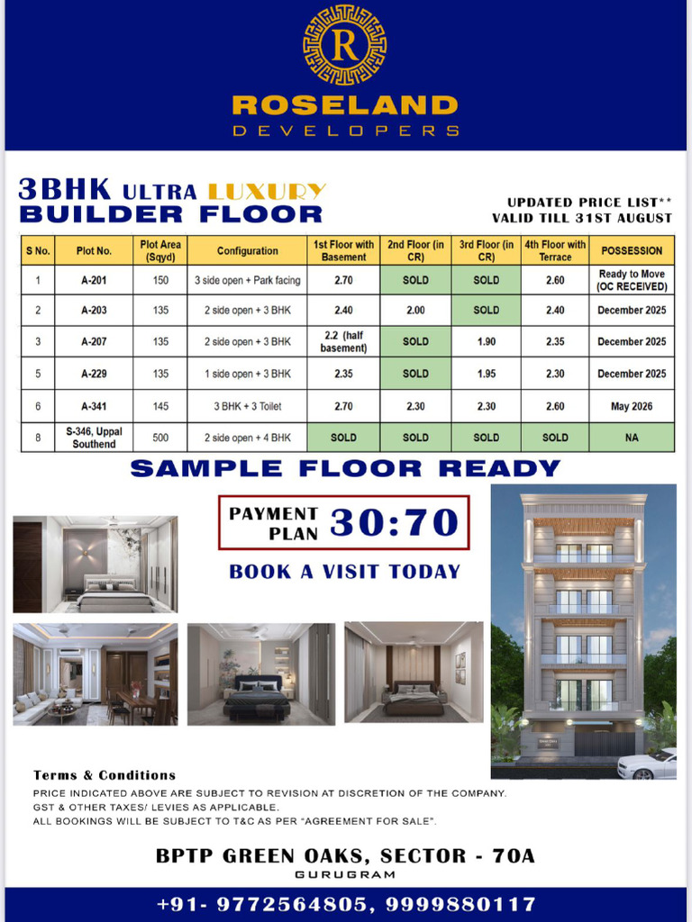 Roseland Developers Price List | PDF